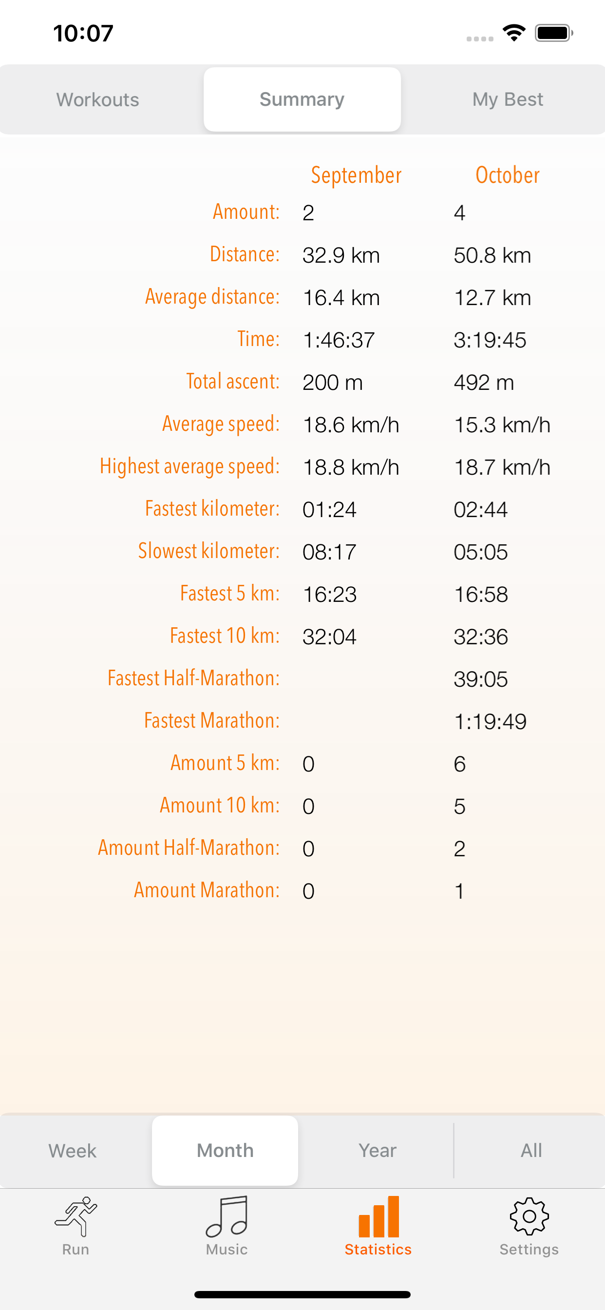 run.App - Running with GPS
