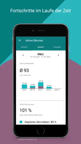 Game screenshot aktivplan hack