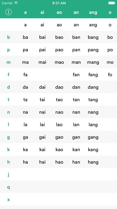 Pinyin Syllables with Audioのおすすめ画像2