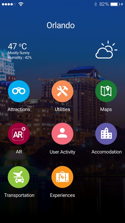 Orlando Travel - Pangea Guides