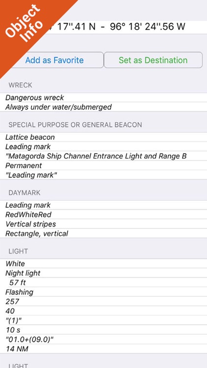 Wisconsin Lakes HD GPS Charts