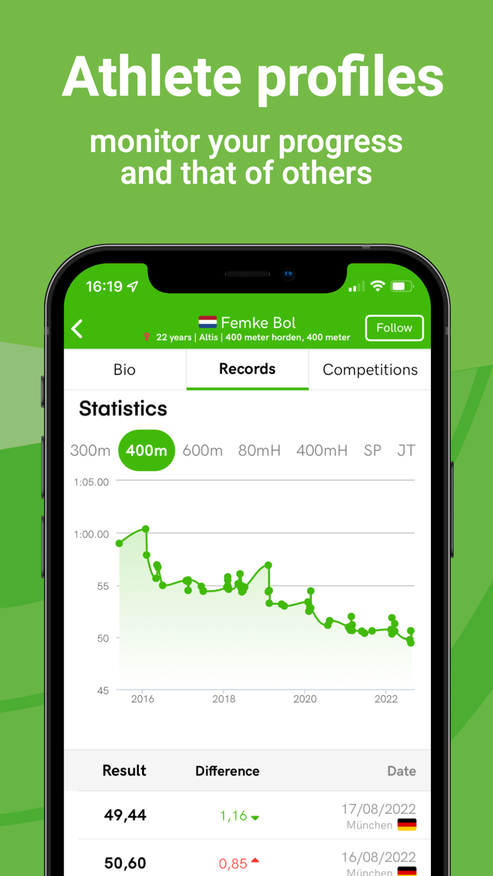 Athletics.app Atletiek.nu