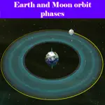 Earth and Moon orbit phases App Support