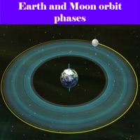 Earth and Moon orbit phases logo