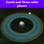 Earth and Moon orbit phases app download
