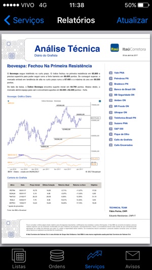 Itaú Corretora Pro para iPhone(圖4)-速報App