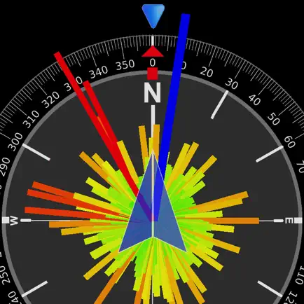 tcSpeeds Cheats