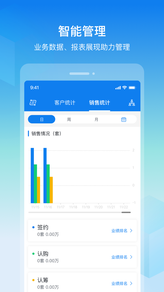 #4. 旺销售 (iOS) By: Source 3G