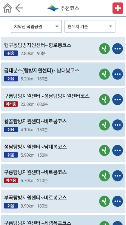 국립공원 산행정보