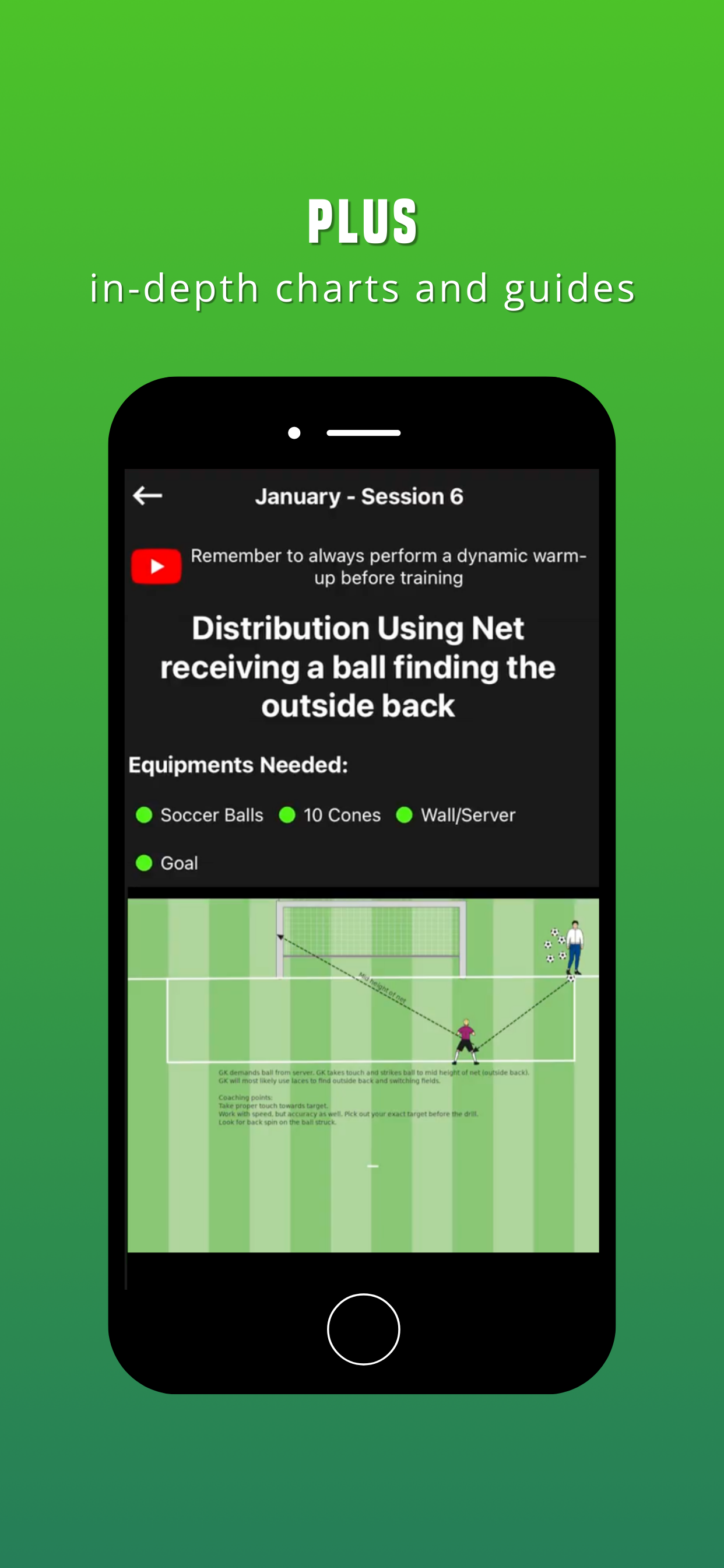 The Goalkeeper App