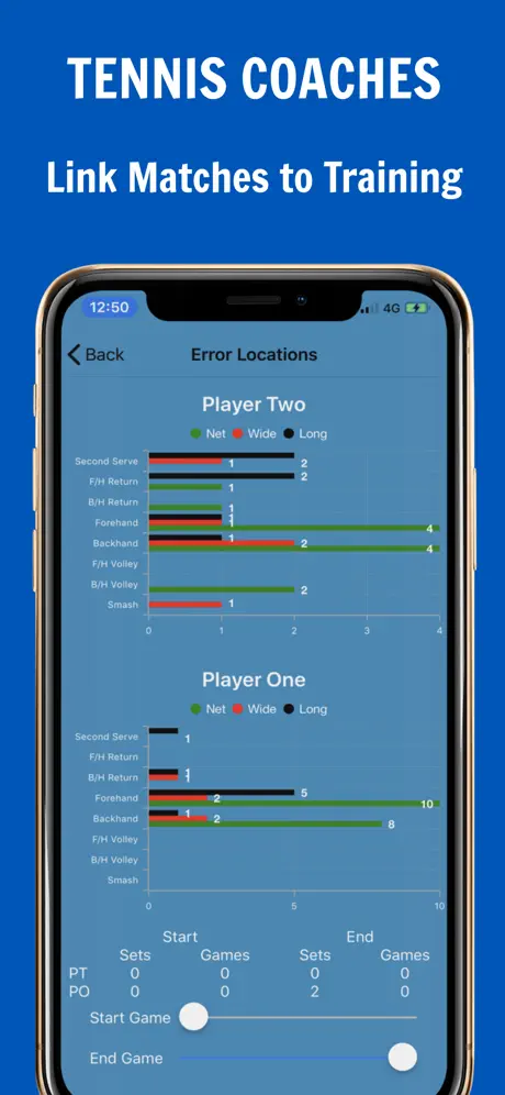 135 Tennis Analytics