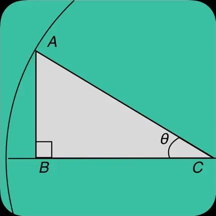 EPHS Trig Cheats