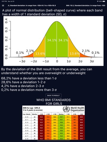 Ideal Weight & BMI Calculatorのおすすめ画像3