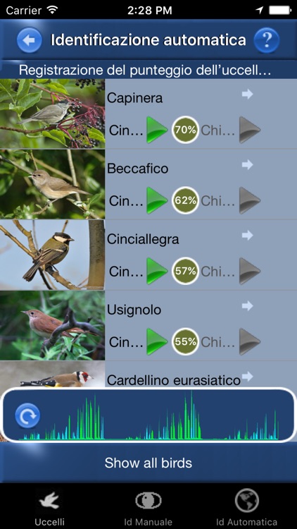 Canzoni d'uccelli, versi di richiamo degli uccelli