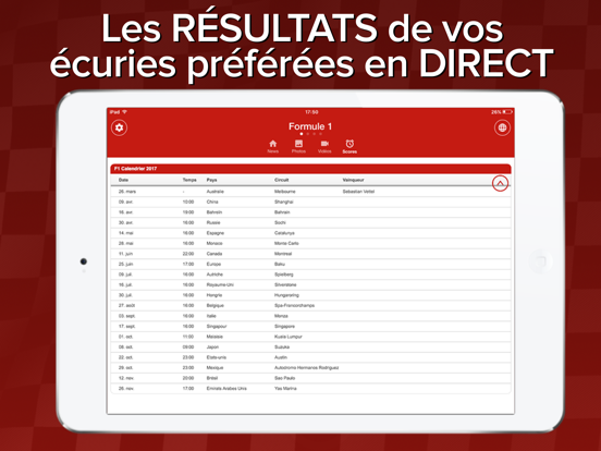 Motors Addict : actu auto moto & sports meca iPad screenshot 4 - Sports app