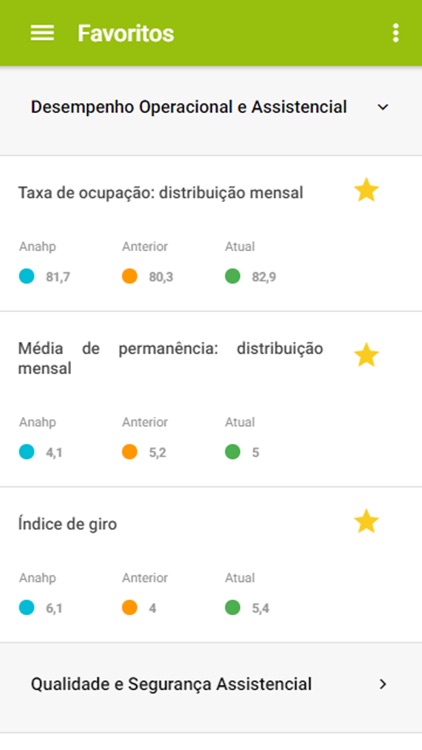 Healthcare Benchmarking screenshot-3