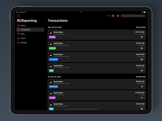 RevenueCat Sales: RCReporting screenshot 2
