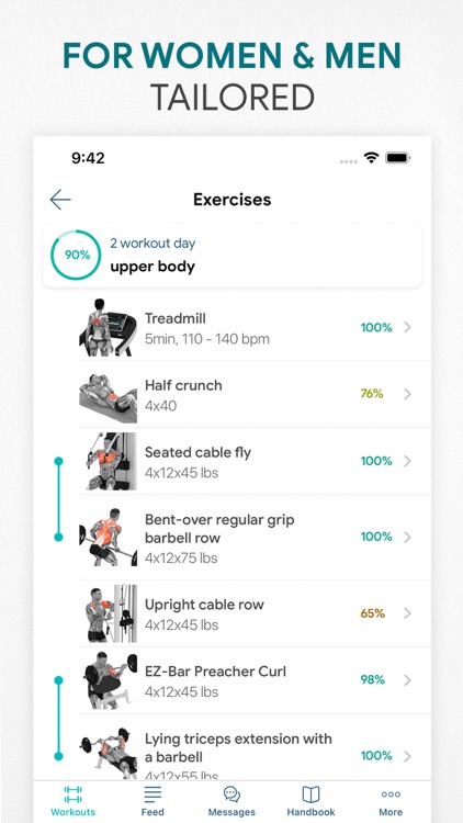 Fitness App: Gym Workout Plan