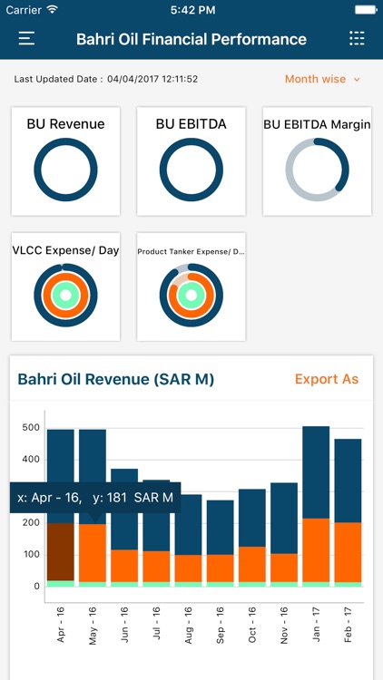 BAHRI DATA screenshot-3
