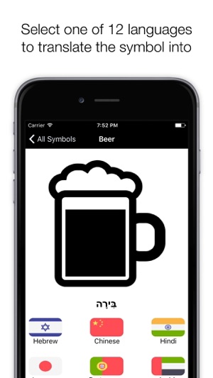 UniSym(圖2)-速報App
