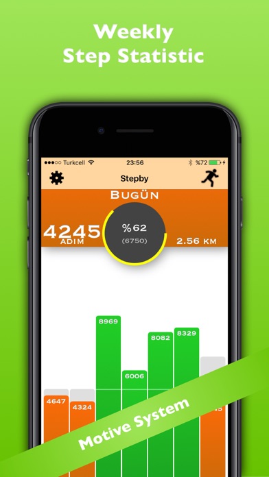Screenshot #1 pour Stepby Hebdomadaire Podomètre
