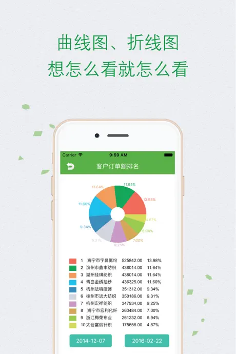 易享企联