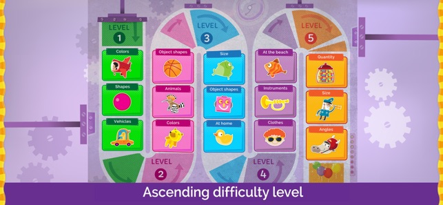 Learning games for kids: pre-k on the App Store