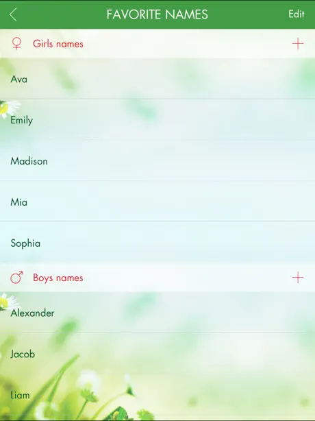 Baby Names ++