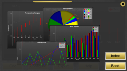 Chart Wizardのおすすめ画像3