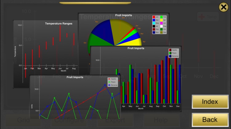 Chart Wizard
