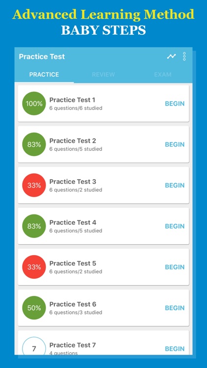 PANCE® 2017 Test Prep Pro screenshot-4
