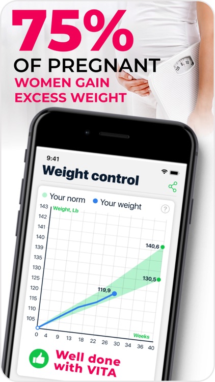 VITA: Pregnancy diet plan
