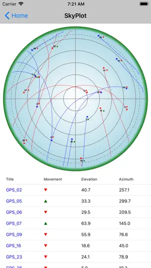MoveRTK screenshot 4