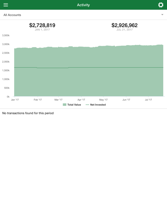 CWG Mobile iPad screenshot 2 - Business app