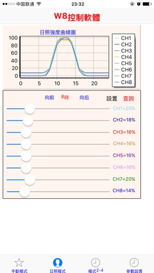 W8(zh)(圖3)-速報App