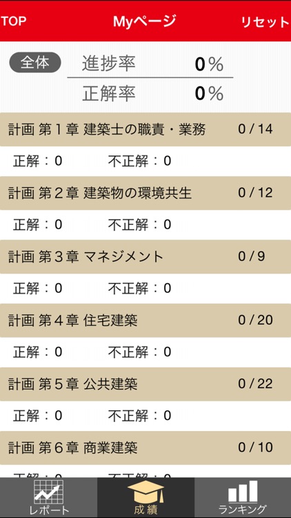 TAC一級建築士 快速スタディ screenshot-3