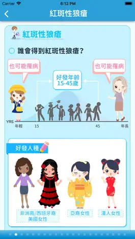 Game screenshot 風濕免疫口袋書 apk