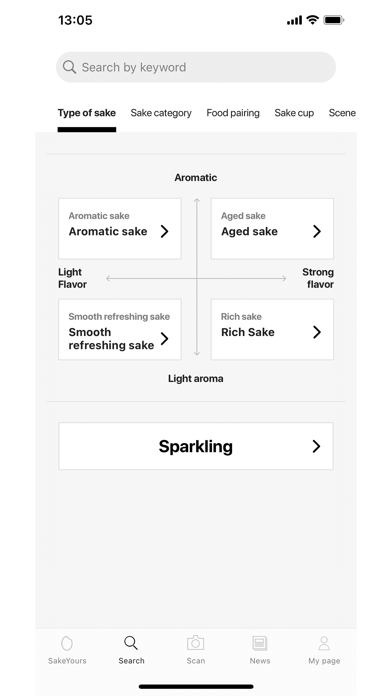 Japanpage:Picks Screenshot