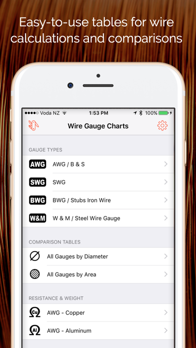 Wire Gauge Charts - Size tables for AWG, SWG, BWG Screenshot