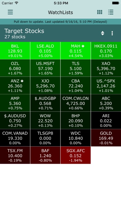 WebLink Stock Market Screenshot