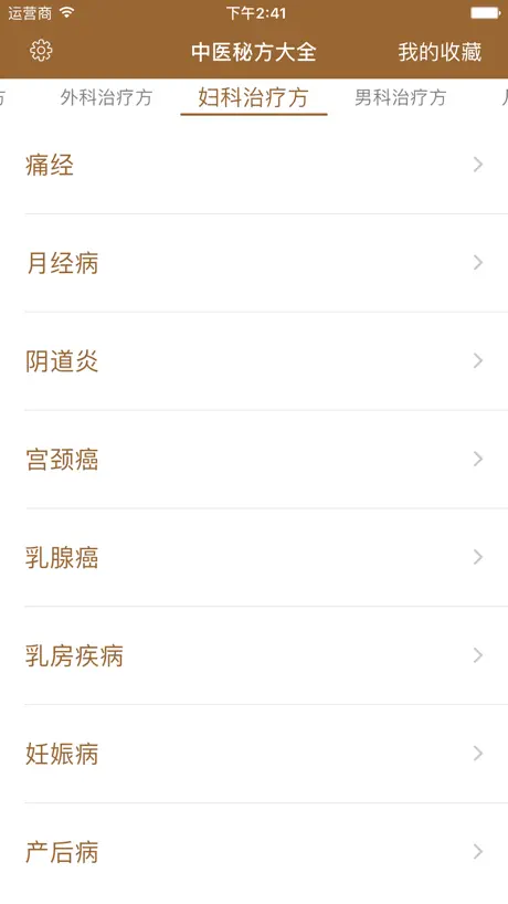 中医秘方-疑难杂症偏方养生保健百科