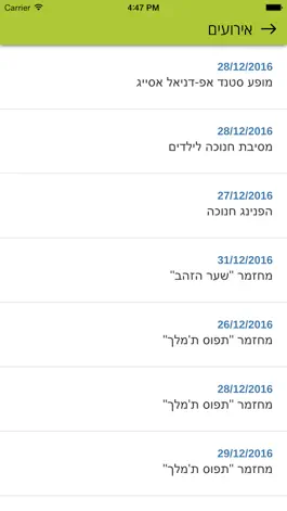 Game screenshot אנג׳לס - חדשות קריית מלאכי hack