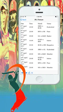 Game screenshot Live IPL T20 2017 hack