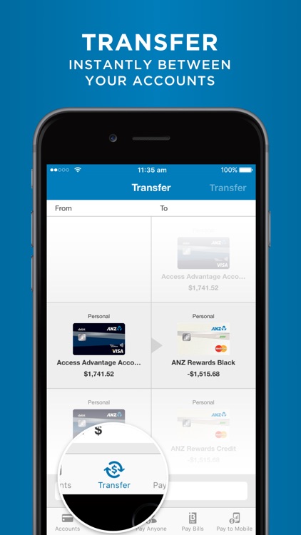 ANZ goMoney Australia