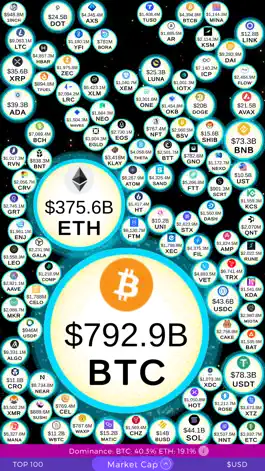 Game screenshot Crypto Stars - Market Tool mod apk