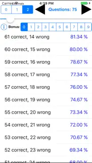 igrader - pocket grade calculator for teachers iPhone Captures Décran 1
