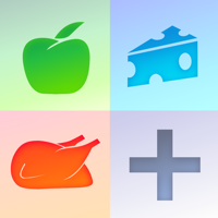 Calories Minute Access