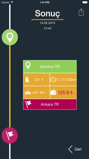 Sigma Fuel Lite iPhone Ekran Görüntüsü 5