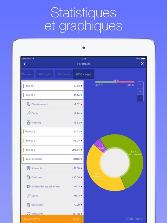 Screenshot #6 pour TOP MONEY sync