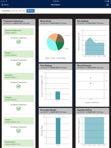 AAP Asthma Tracker for Adolescentsのおすすめ画像4